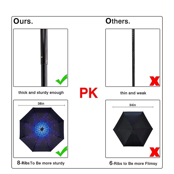 Mini folding umbrella