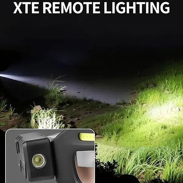 Multifunction LED Glasses Light With Gesture Control