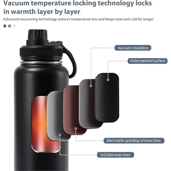 32OZ Insulated Water Bottle With Handle