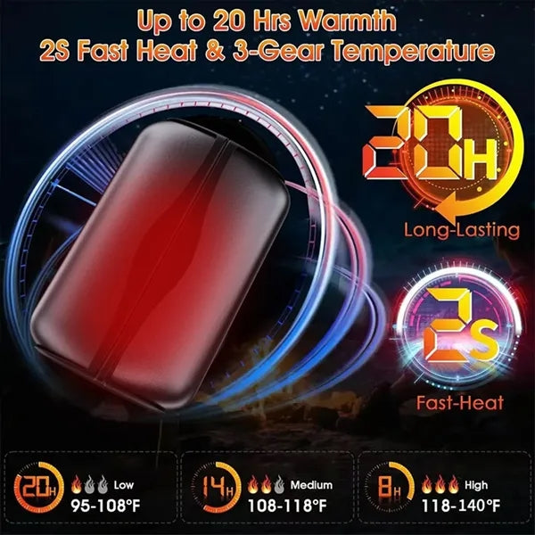 10000mAh/5000mAH*2 Hand Warmer USB Power Bank