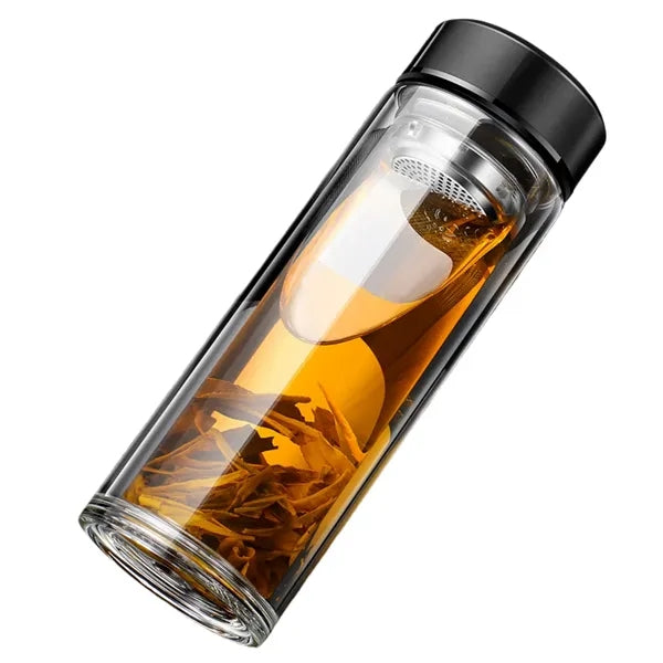 Borosilicate Insulated Glass