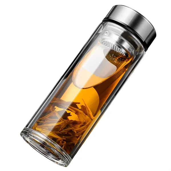Borosilicate Insulated Glass