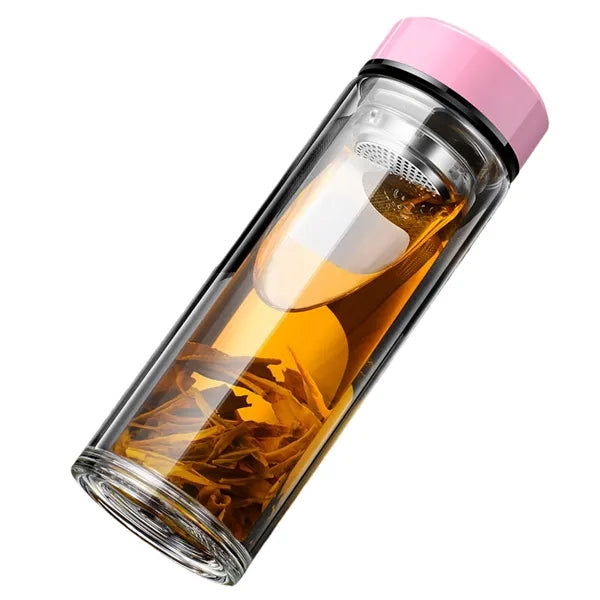 Borosilicate Insulated Glass