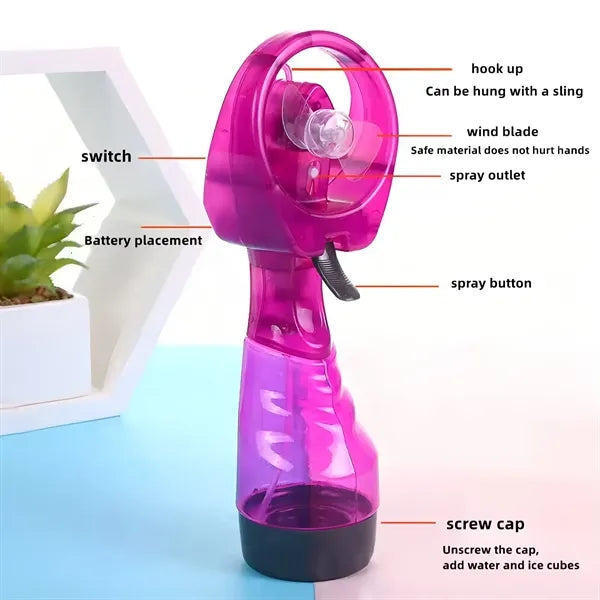 Portable Handheld Water Misting Fan