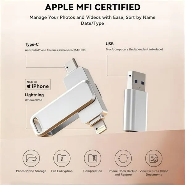 High Speed Connector Photo Storage Flash Drive