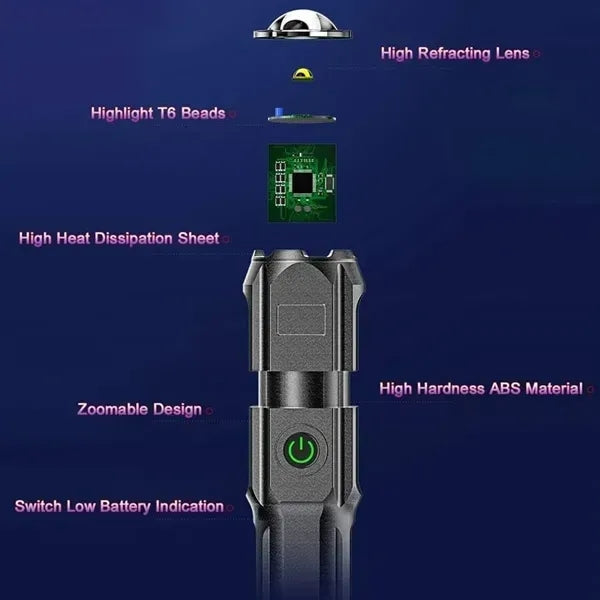 Mini Rechargeable Zoomable Flashlight with 3 Light Modes