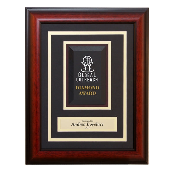 Frame Plaques