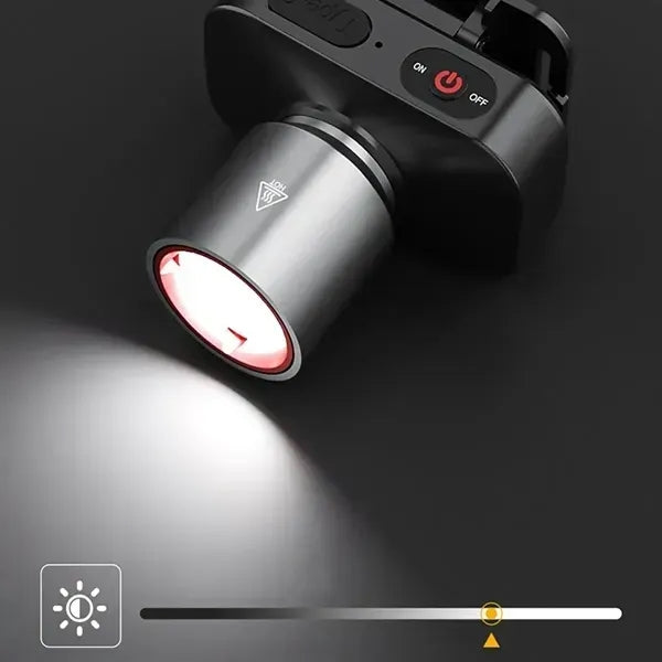 Rechargeable Adjustable Zoom LED Headlamp