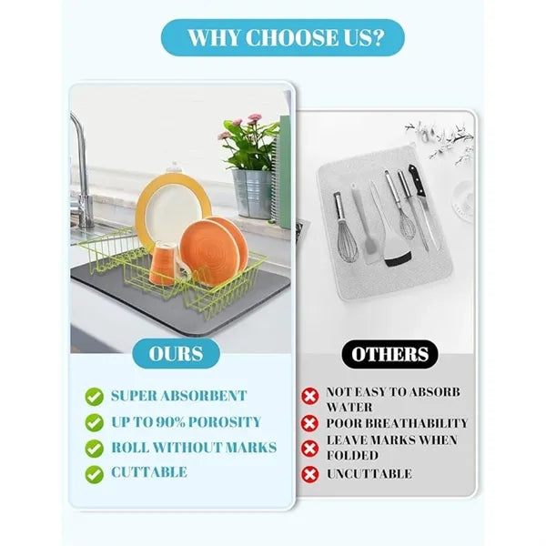 Dish Drying Mat For Kitchen Counter