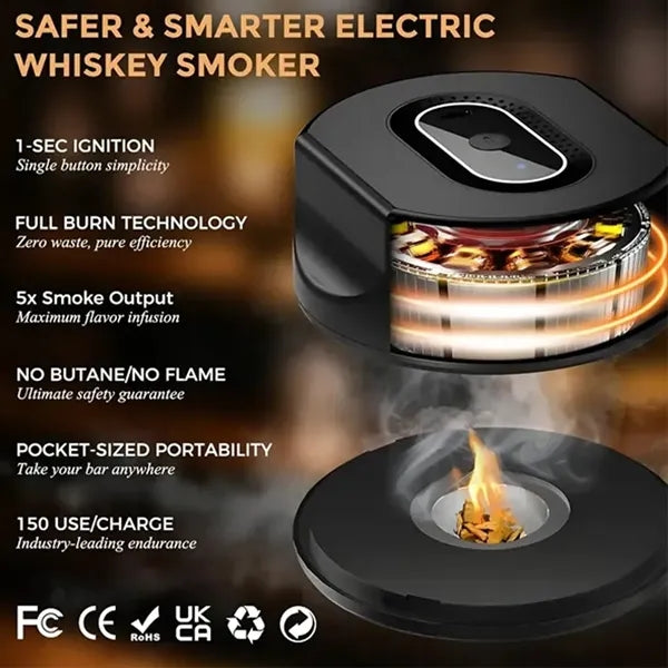 Automatic Electric Drink Smoker Kit