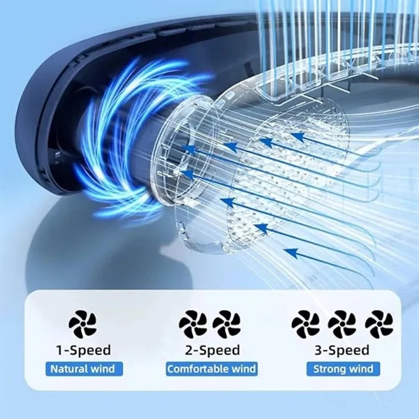 Portable USB Charging Neck Fan w/ Quiet Design