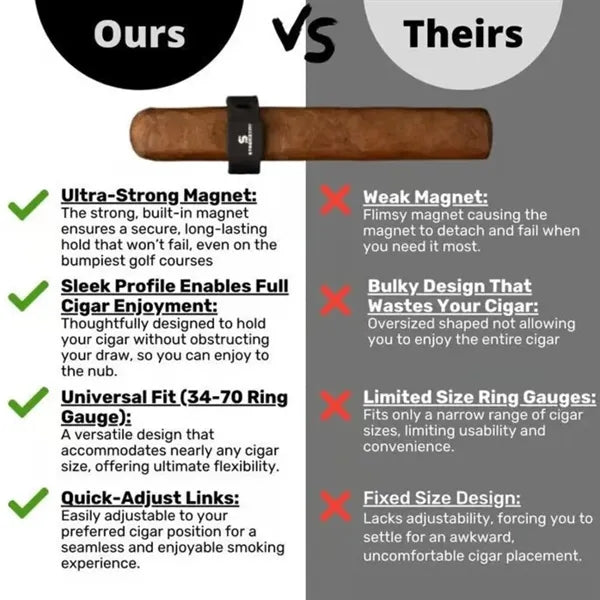 Portable TPR Adjustable Magnetic Stogie Holder