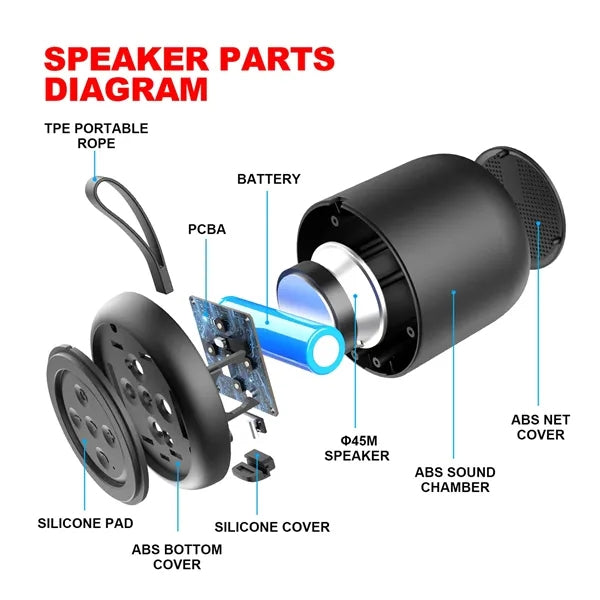 Mini Portable Waterproof Bluetooth Speaker