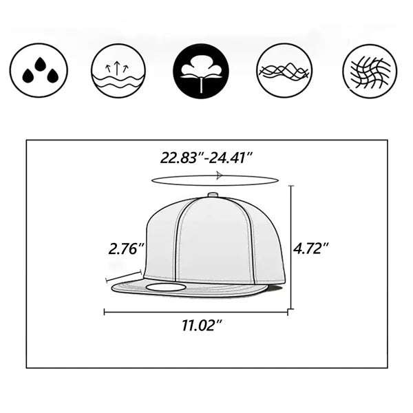 6 Panel Premier 112 Trucker Cap