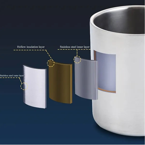 16oz Kids Double Wall Stainless Steel Insulated Mugs