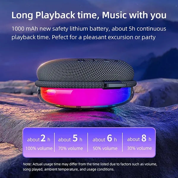 Waterproof Portable Wireless Bluetooth Speaker w/ Lanyard