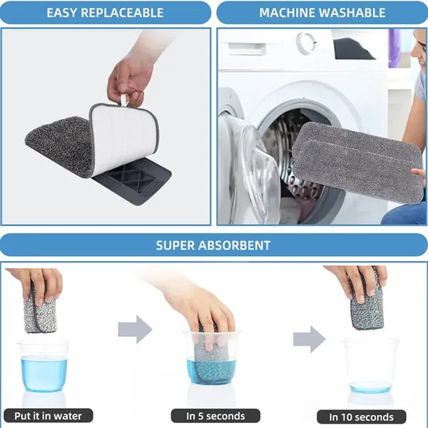 Spray Mop for Floor Cleaning