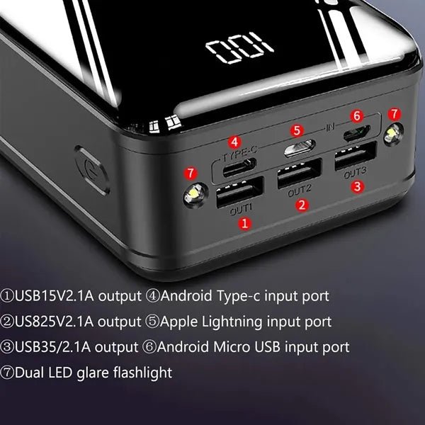 50000mAh Charger High-Capacity Power Bank With 6 Ports