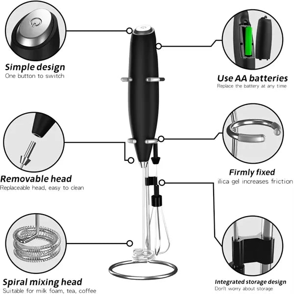 Electric Milk Frother Handheld
