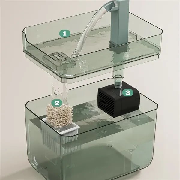 Large Capacity Automatic Circulating Pet Water Dispenser