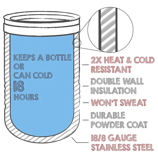 12Oz Stainless Steel Insulated Can Cooler