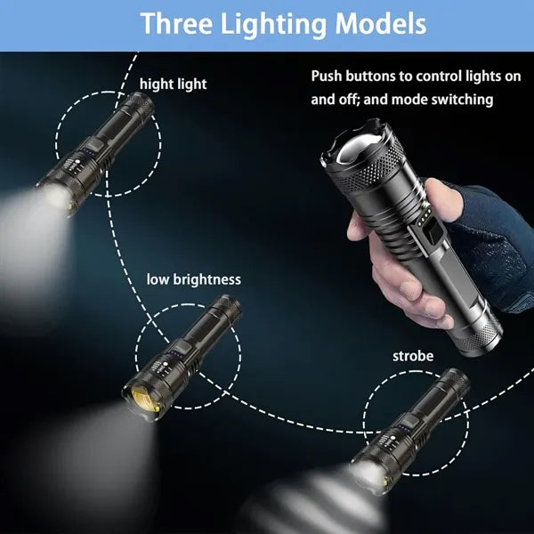 Outdoor 3 Lighting Modes Zoomable Rechargeable Flashlight
