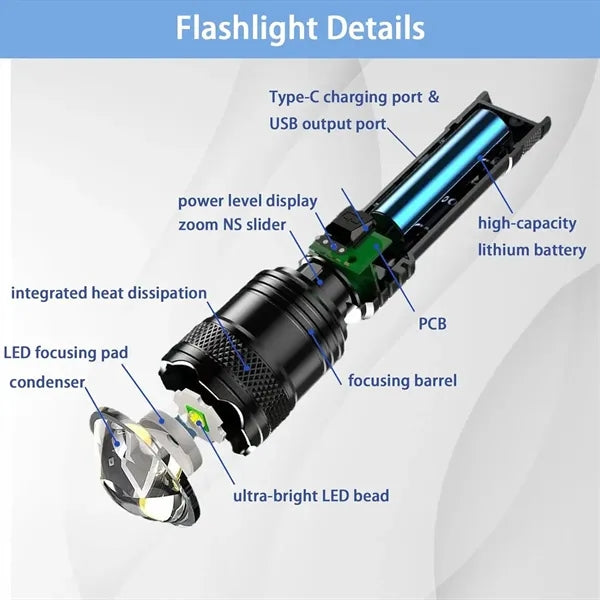 Outdoor 3 Lighting Modes Zoomable Rechargeable Flashlight