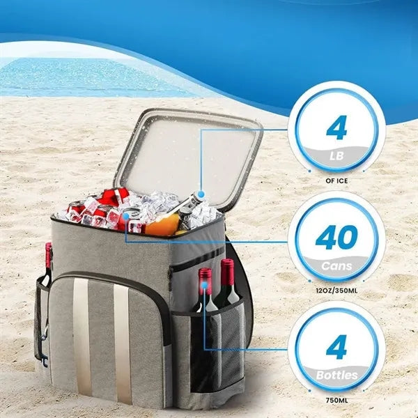 Insulated Cooler Backpack