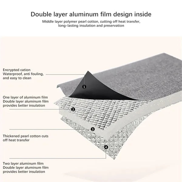 Large Capacity Thickened Aluminum Foil Insulated Cooler Bag