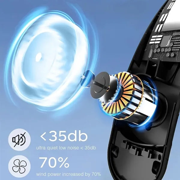 Neck Fan 4000mAh 3 Speed Portable Quiet Adjustable