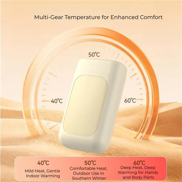 Hand Warmer 6000mAh Multi-Temp Bidirectional Heating 3s Fast