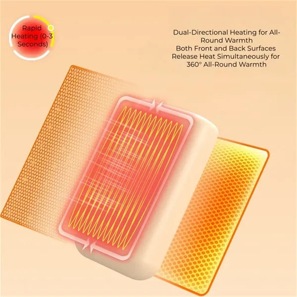Hand Warmer 6000mAh Multi-Temp Bidirectional Heating 3s Fast