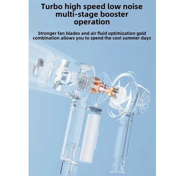Mini Transparent Handheld Silence Fan