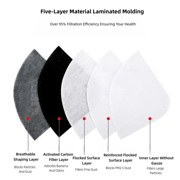 Cycling Face Mask Windproof Sun Protection Unisex