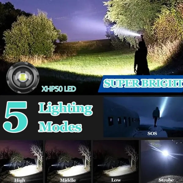 Powerful Flashlight With Clip