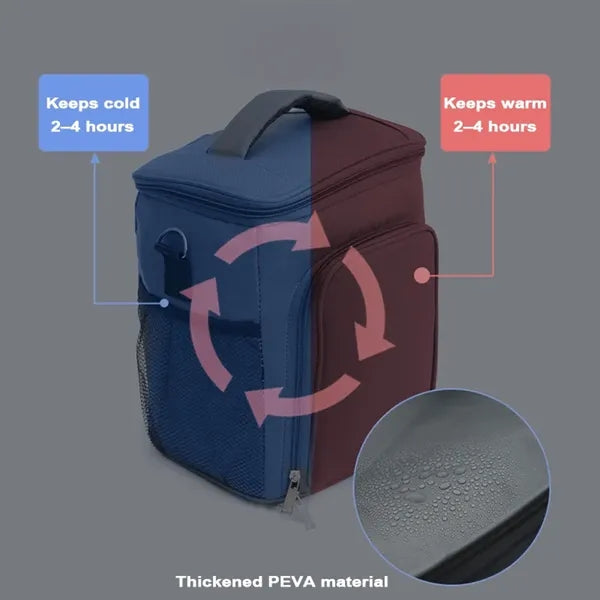 Double Deck Insulated Lunch Bag