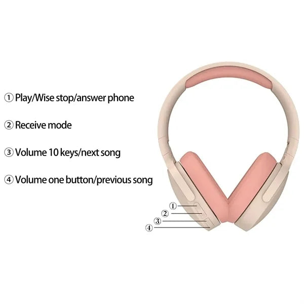 Wireless HiFi Foldable Noise Reduction Bluetooth Headphone
