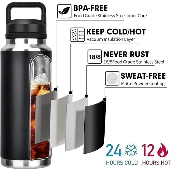 36oz Dual-Lid Vacuum Insulated Sports Water Bottle w/ Handle