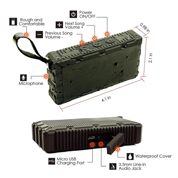 Portable waterproof and dustproof pocket Bluetooth speaker