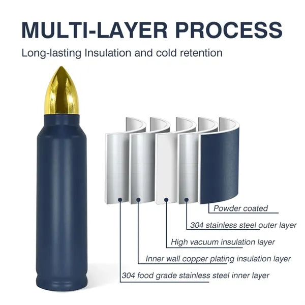 Bullet Shaped Stainless Steel Insulated Tumbler