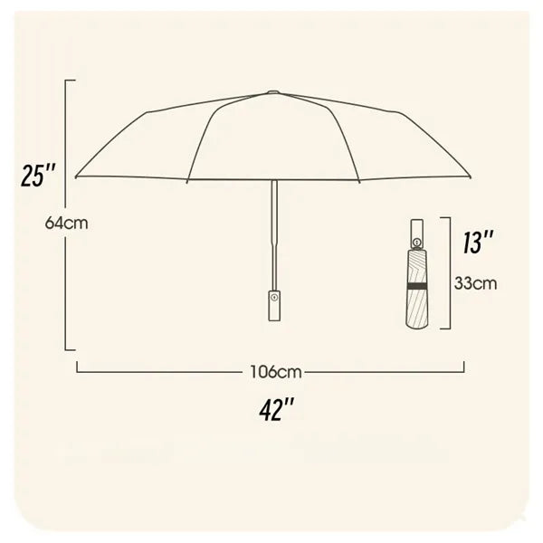 Auto Open/Close inverted umbrella