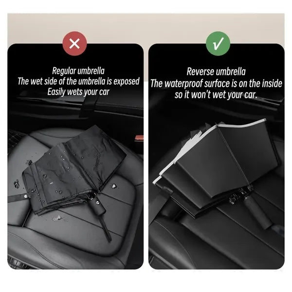 Auto Open/Close inverted umbrella