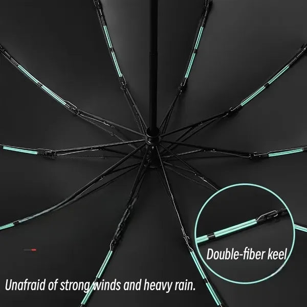 Auto Open/Close inverted umbrella