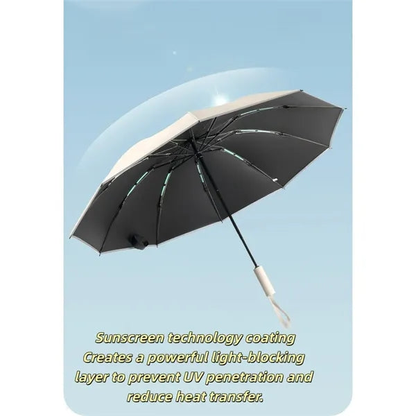 Auto Open/Close inverted umbrella