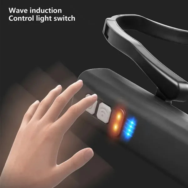 Detachable 1000mAh Three Gear Adjustable Headlamp