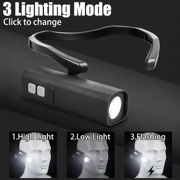 Detachable 1000mAh Three Gear Adjustable Headlamp