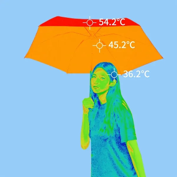 Mini Pocket Umbrella Sun and Rain Anti UV Parasol