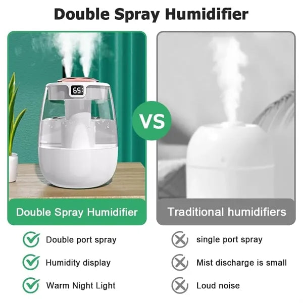 Desk USB Air Humidifier with Humidity Display