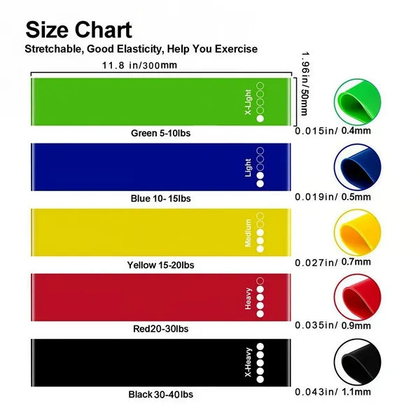 TPE Exercise Band