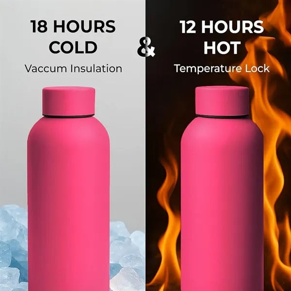 Vacuum Insulated Sports Water Bottle